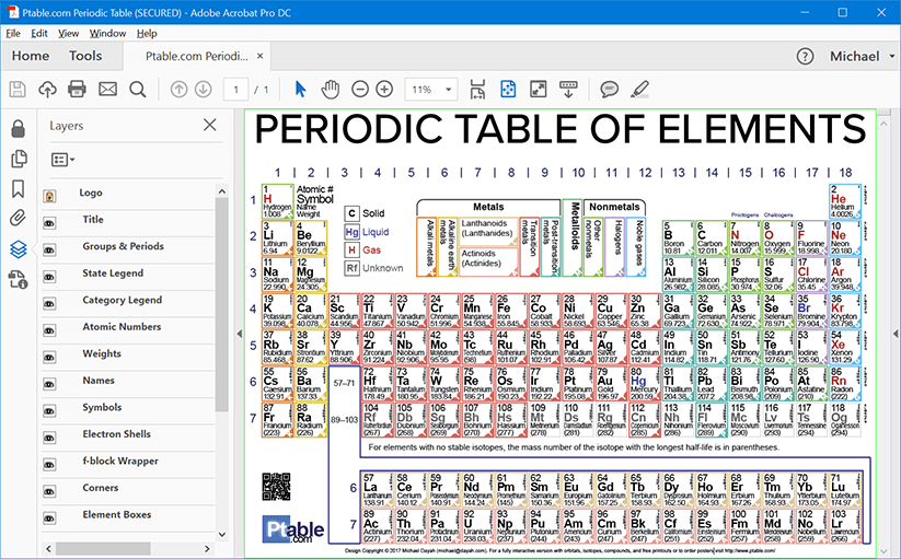 printable periodic table pdf ptable