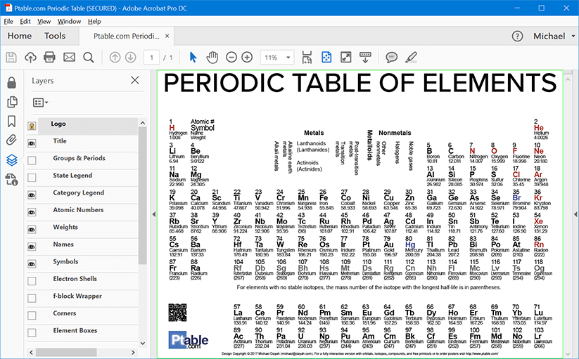 printable periodic table with names and symbols