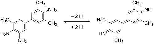 Oxidation of TMB