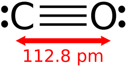 model of carbon monoxide