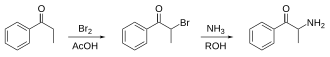 Racemic cathinone from propiophenone via the α-brominated intermediate