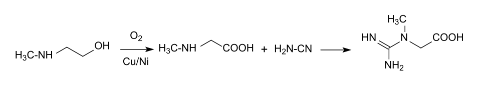 reaction equation