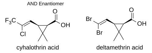Cyhalothrin and deltamethrin acids.