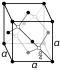 Diamond cubic crystal structure for germanium