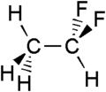 Difluoroethane