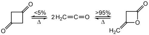 Dimerisation of ketene