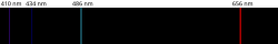 A line spectrum showing black background with narrow lines superimposed on it: one violet, one blue, one cyan, and one red.