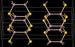 Ball and stick, cell model of gallium(II) sulfide