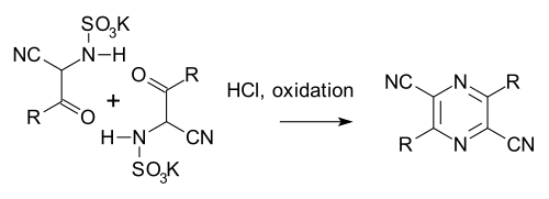 Gastaldi synthesis