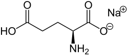 Chemical composition of monosodium glutamate