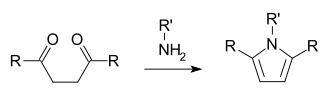 The Paal–Knorr pyrrole synthesis
