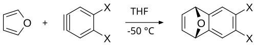 Reaction of furan with a benzyne