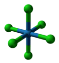 3D view