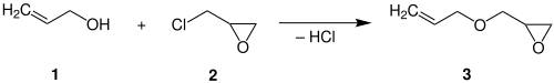 The synthesis of allyl glycidyl ether by condensation of allyl alcohol and epichlorohydrin