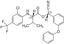 (S,S)-Fluvalinat