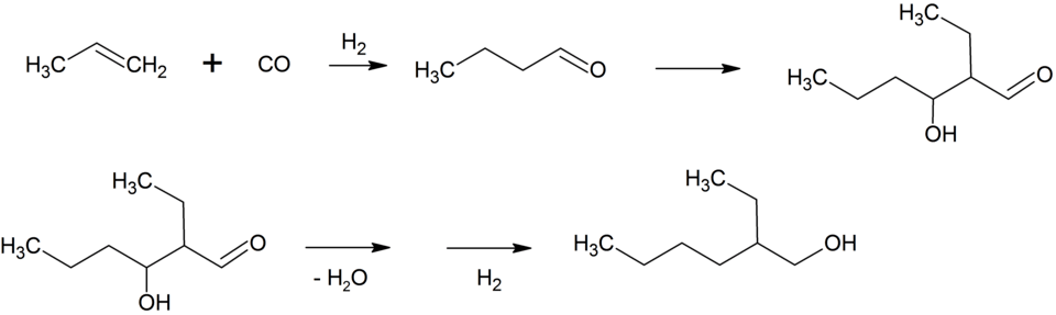 Synthesis of 2-Ethylhexanol