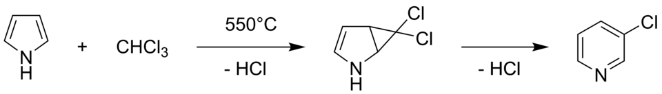 Pyrolytic Ciamician-Dennstedt rearrangement leading to 3-chloropyridine