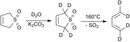 Deuterium exchange for 3-sulfolene