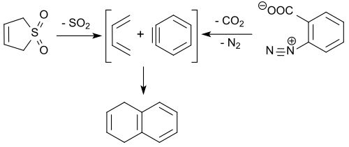 Reaction of 3-sulfolene with benzyne