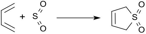Synthesis of sulfolene