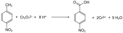 Preparation of 4-Nitrobenzoic acid
