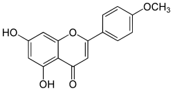 Chemical structure of acacetin