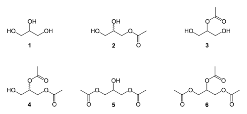 Structures of all possible acetate esters of glycerol