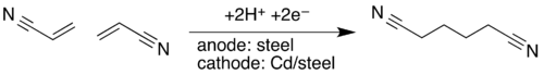 Adiponitrile Synthesis