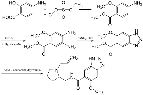 Synthesis of Alacepril