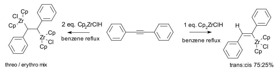 Alkyne hydrozirconation Weigold 1970