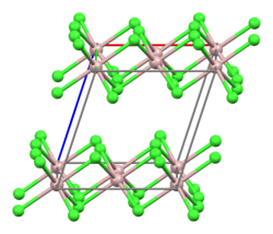Aluminium trichloride unit cell