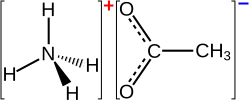 Ammonium acetate skeletal formula