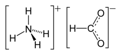 Skeletal formula of ammonium formate