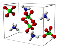 Unit cell of the crystal structure