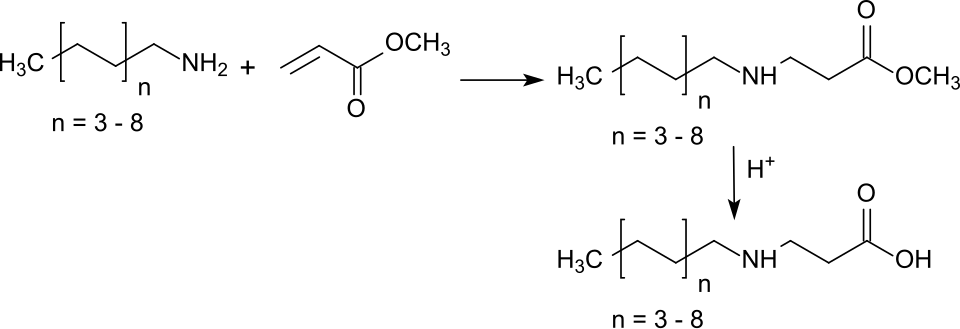 Amphotere beta-alanine