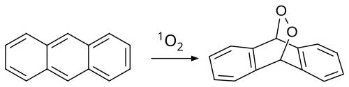 Diels alder reaction of anthracene with singlet oxygen