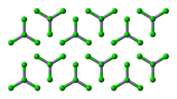Ball-and-stick model of the crystal structure