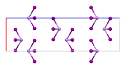 Unit cell ball and stick model of arsenic triiodide