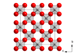 An idealized model of β-cristobalite, showing corner-bonded SiO4 tetrahedra. There is a right-handed four-fold screw axis at the centre of half the white squares, and a left-handed one at the centre of the others. In this projection we see glide planes parallel to the axes and mirrors on the diagonals. In reality the tetrahedra are constantly wobbling.