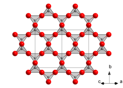 β-cristobalite viewed along the 101 direction