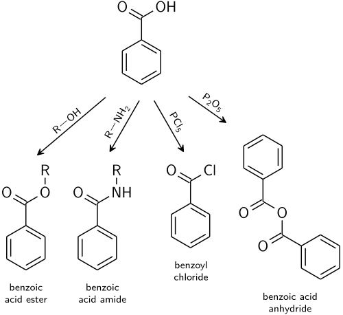 benzoic acid group reactions
