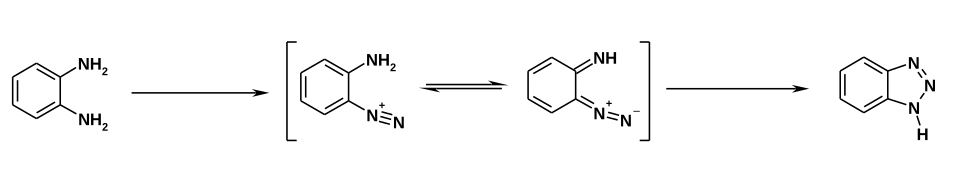 Synthesis of benzotriazole