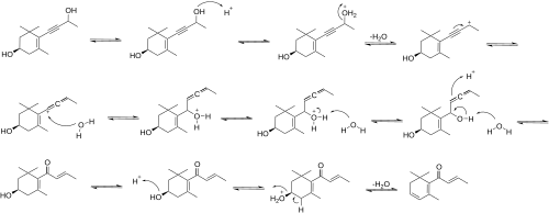 Beta-damascenone mechanism