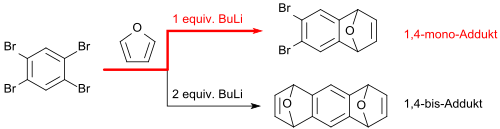 Bildung eines 1,4-Monoarins aus 1,2,4,5-Tetrabrombenzol