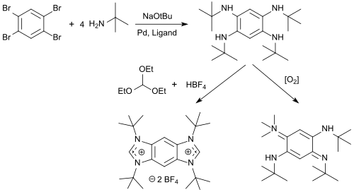 Synthese von BBI-Salzen und Benzochinondiiminen