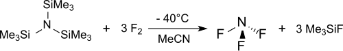 Synthese von NF3