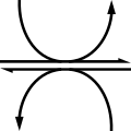 Reversible left-right reaction arrow with minor forward substrate(s) from top left, minor forward product(s) to top right, minor reverse substrate(s) from bottom right and minor reverse product(s) to bottom left