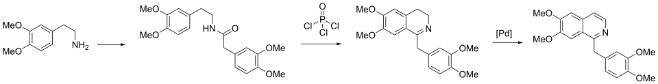 Illustration of steps in a synthesis of papaverine, including a Bischler-Naperialski reaction