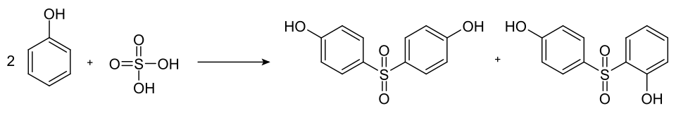 Chemical reaction to bisphenol S