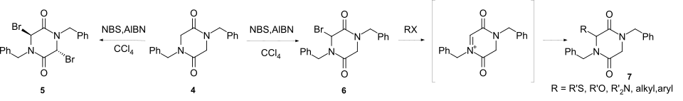 Bromination of 2,5-Diketopiperazines followed by Nucleophilic displacement